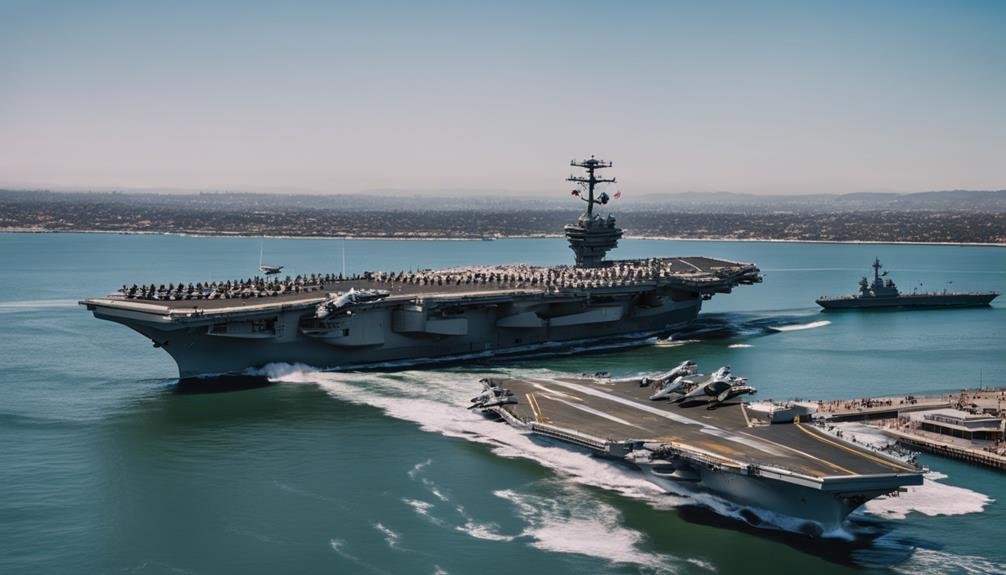 explore naval history exhibits