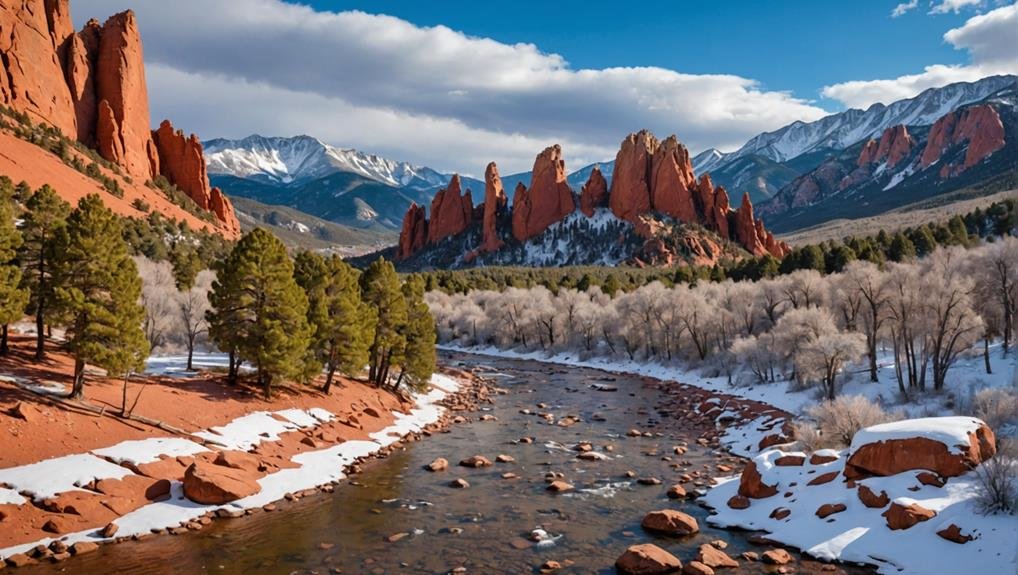 explore colorado springs attractions