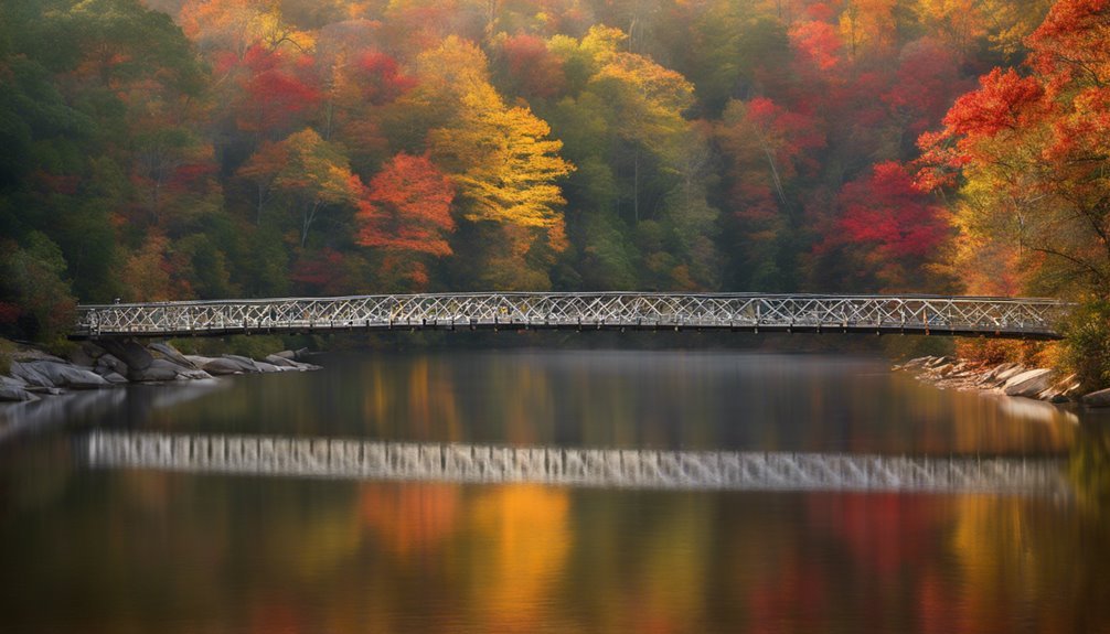 famous suspension bridge landmark